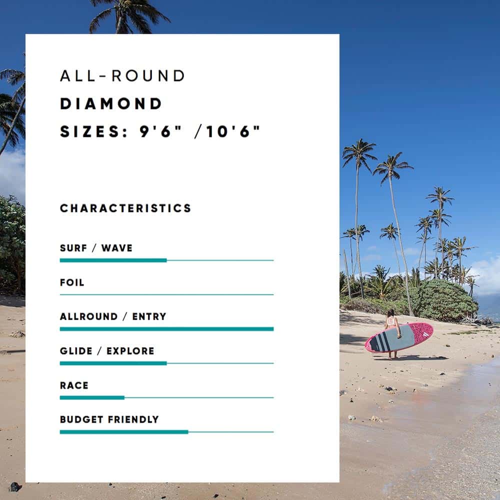 H2O-2020-Fanatic-SUP-Rigid-Spec_0026_Diamond