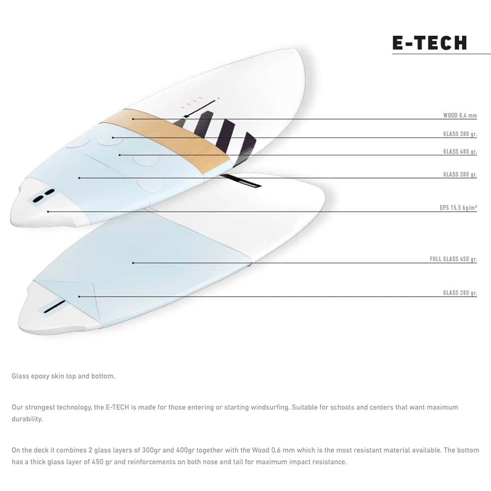 RRD-Windsurf-Board-H2O-Sports_0000_E-Tech-Spec