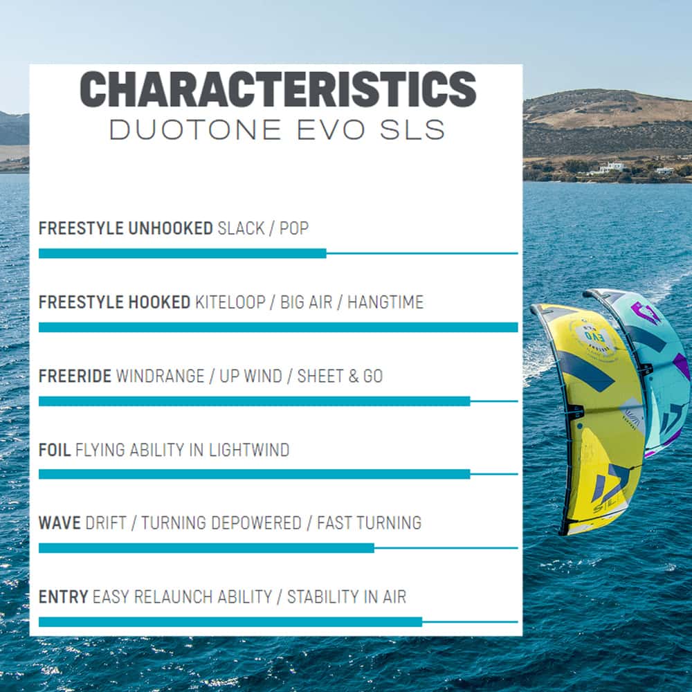 DTK-EVO-SLS-2022-Spec1