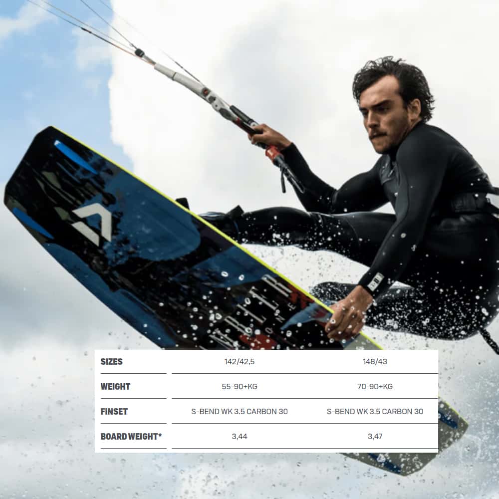 DTK-Gambler-2022-Spec1