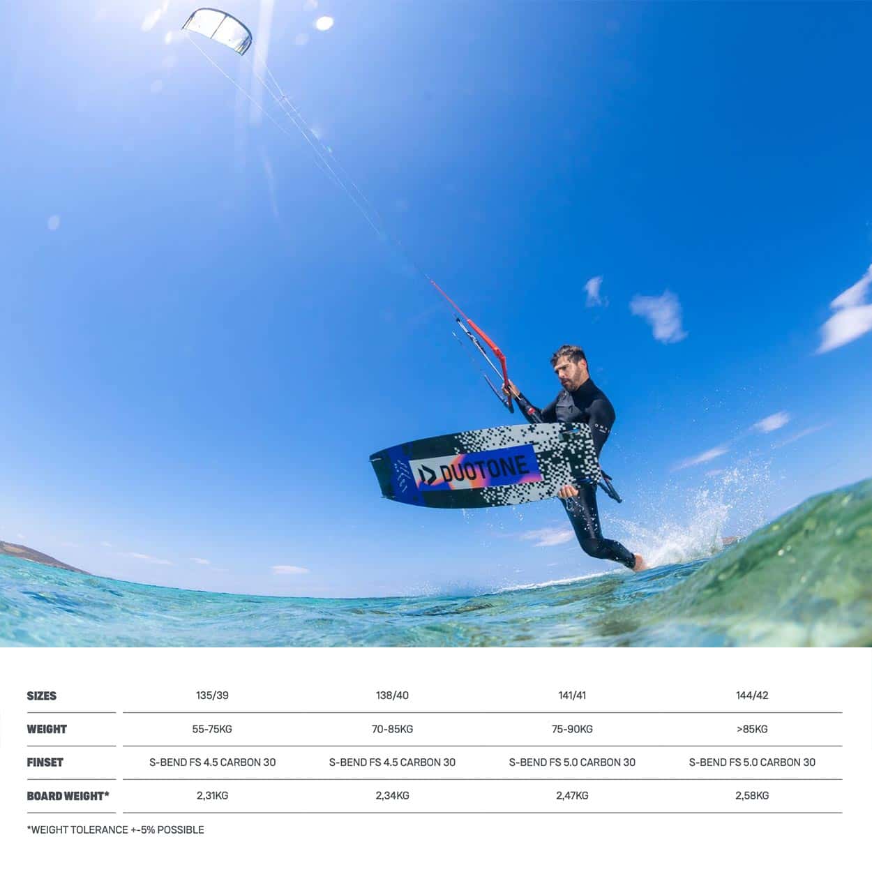 Duotone-Kite-Twintip-boards_0034_44230-3426